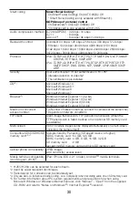 Preview for 30 page of Panasonic WV-S2531LN Important Information Manual