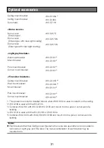 Preview for 31 page of Panasonic WV-S2550L Important Information Manual