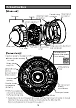 Предварительный просмотр 15 страницы Panasonic WV-S2570L Important Information Manual