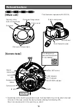 Предварительный просмотр 16 страницы Panasonic WV-S3111L Important Information Manual