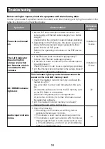 Preview for 24 page of Panasonic WV-S3111L Important Information Manual