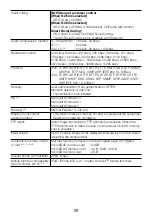 Preview for 29 page of Panasonic WV-S3111L Important Information Manual