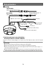 Предварительный просмотр 15 страницы Panasonic WV-S4150 Important Information Manual