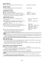 Preview for 20 page of Panasonic WV-S4150 Important Information Manual