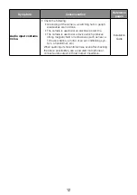 Preview for 12 page of Panasonic WV-S4156 Basic Information