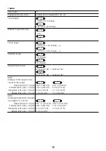 Preview for 16 page of Panasonic WV-S4176 Basic Information