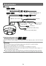 Предварительный просмотр 15 страницы Panasonic WV-S4550L Important Information Manual