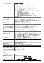 Preview for 27 page of Panasonic WV-S4550L Important Information Manual