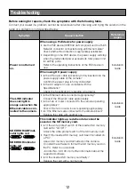 Preview for 12 page of Panasonic WV-S4551L Basic Information