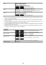 Preview for 15 page of Panasonic WV-S4551L Basic Information