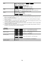 Preview for 15 page of Panasonic WV-S4556L Basic Information