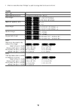 Preview for 18 page of Panasonic WV-S4556L Basic Information