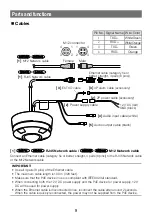 Предварительный просмотр 9 страницы Panasonic WV-S4576L Basic Information