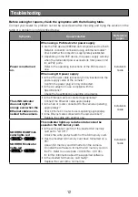 Preview for 12 page of Panasonic WV-S4576L Basic Information