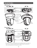 Preview for 15 page of Panasonic WV-S6111 Important Information Manual