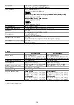 Preview for 34 page of Panasonic WV-S6532LN Important Information Manual