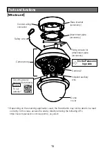 Предварительный просмотр 15 страницы Panasonic WV-S8530N Important Information Manual