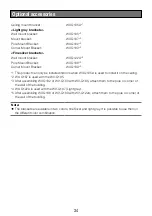 Preview for 34 page of Panasonic WV-S8530N Important Information Manual