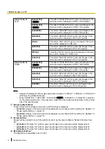 Preview for 10 page of Panasonic WV-SBV111M Operating Instructions Manual