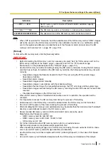 Preview for 55 page of Panasonic WV-SBV111M Operating Instructions Manual