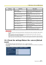 Preview for 171 page of Panasonic WV-SBV111M Operating Instructions Manual