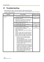 Предварительный просмотр 186 страницы Panasonic WV-SBV111M Operating Instructions Manual