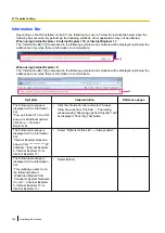 Preview for 194 page of Panasonic WV-SBV111M Operating Instructions Manual