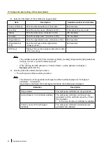 Preview for 60 page of Panasonic WV-SBV131M Operating Instructions Manual