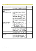 Предварительный просмотр 192 страницы Panasonic WV-SBV131M Operating Instructions Manual