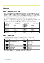 Предварительный просмотр 2 страницы Panasonic WV-SC380 Series Operating Instructions Manual