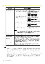 Предварительный просмотр 22 страницы Panasonic WV-SC380 Series Operating Instructions Manual