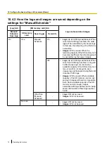 Preview for 76 page of Panasonic WV-SC380 Series Operating Instructions Manual