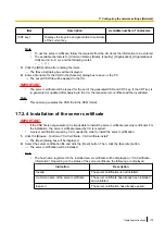 Предварительный просмотр 179 страницы Panasonic WV-SC380 Series Operating Instructions Manual