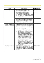 Preview for 235 page of Panasonic WV-SC380 Series Operating Instructions Manual