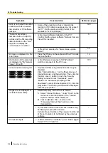 Preview for 238 page of Panasonic WV-SC380 Series Operating Instructions Manual