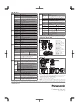 Preview for 2 page of Panasonic WV-SC384 Specifications