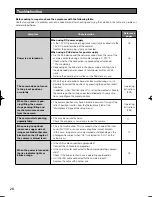 Preview for 28 page of Panasonic WV-SC385 Installation Manual