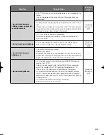 Preview for 29 page of Panasonic WV-SC385 Installation Manual