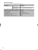 Preview for 30 page of Panasonic WV-SC385 Installation Manual