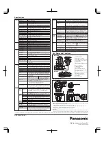 Preview for 2 page of Panasonic WV-SC385 Specifications