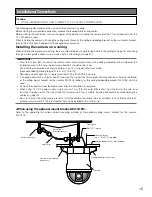 Preview for 15 page of Panasonic WV-SC386 Installation Manual