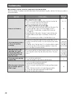 Preview for 28 page of Panasonic WV-SC386 Installation Manual