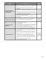 Preview for 29 page of Panasonic WV-SC386 Installation Manual