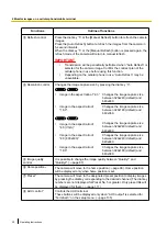 Предварительный просмотр 20 страницы Panasonic WV-SC387 Operating Instructions Manual