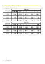 Preview for 72 page of Panasonic WV-SC387 Operating Instructions Manual