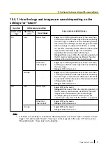 Preview for 81 page of Panasonic WV-SC387 Operating Instructions Manual