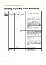 Preview for 82 page of Panasonic WV-SC387 Operating Instructions Manual