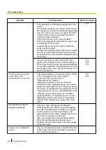 Предварительный просмотр 222 страницы Panasonic WV-SC387 Operating Instructions Manual