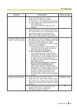 Preview for 225 page of Panasonic WV-SC387 Operating Instructions Manual