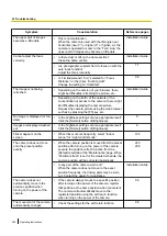 Preview for 226 page of Panasonic WV-SC387 Operating Instructions Manual